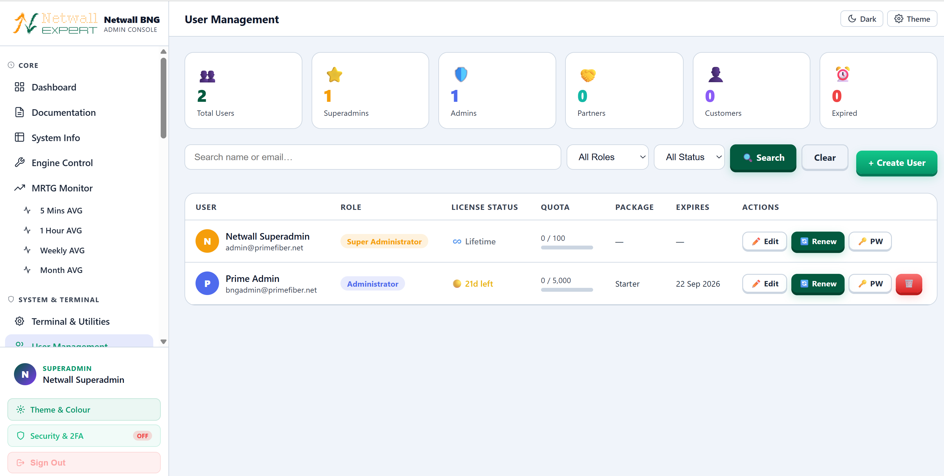 User Management